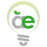 Areem Energy